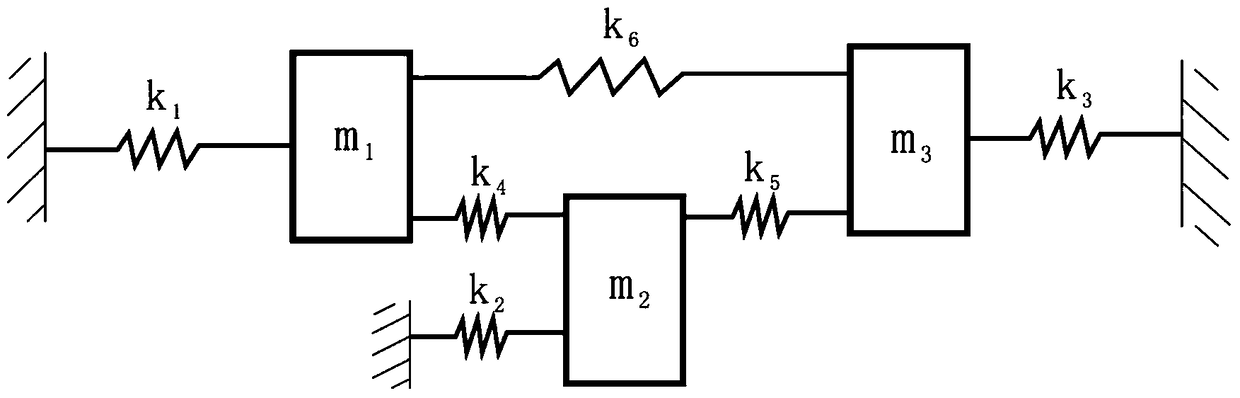 A Stochastic Model Correction Method Based on Quadratic Response Surface Inversion