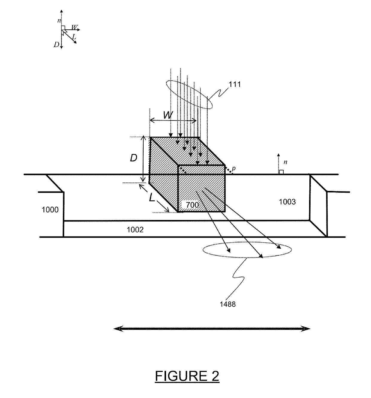 Method of performing X-ray spectroscopy and X-ray absorption spectrometer system
