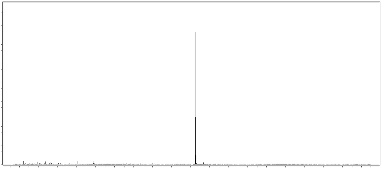 A fluorescent probe compound and its preparation method and use