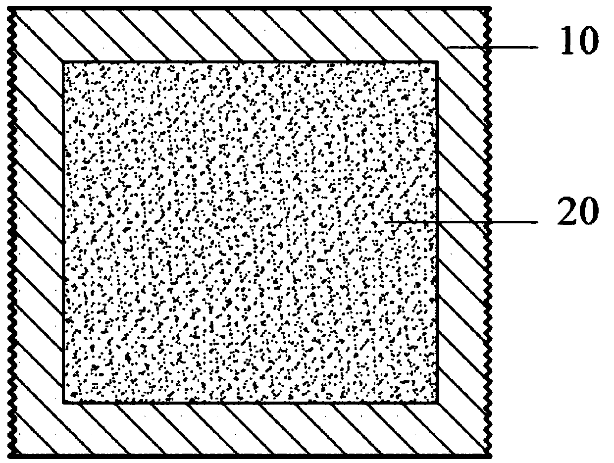 Normal temperature nano-composite getter