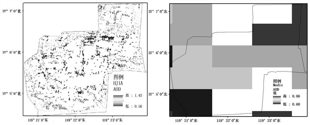 Forest ecological environment condition evaluation method based on remote sensing technology