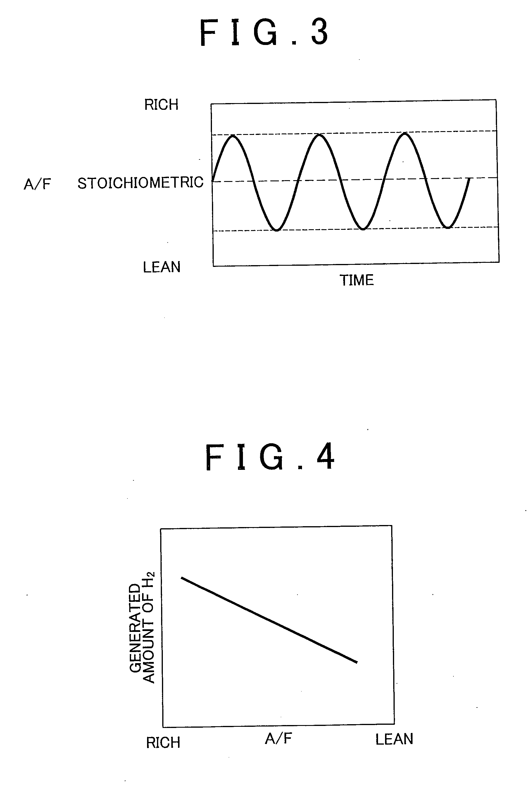 Controller and control method for internal combustion engine