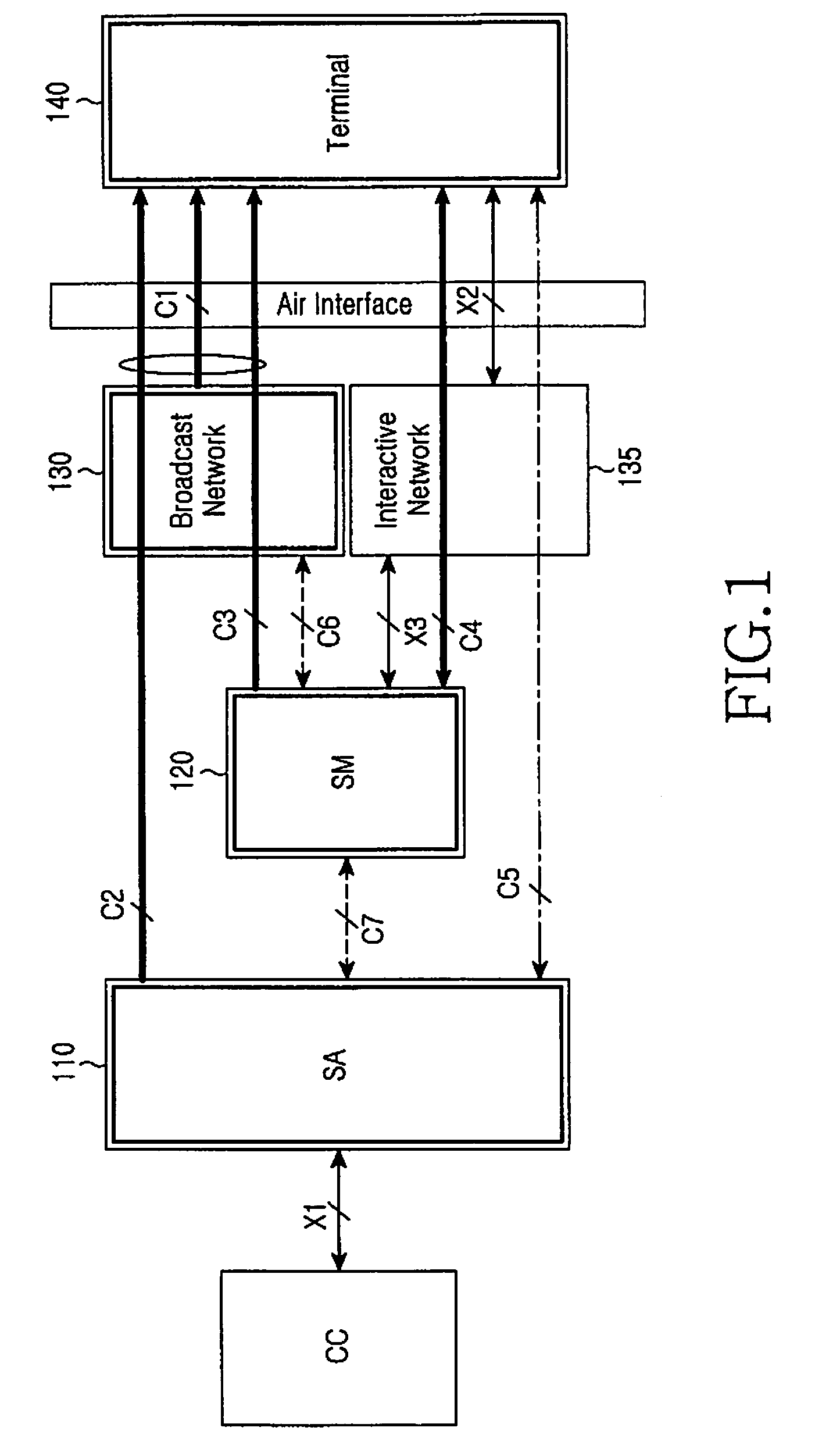 Method and apparatus for supporting mobility in a mobile broadcasting system