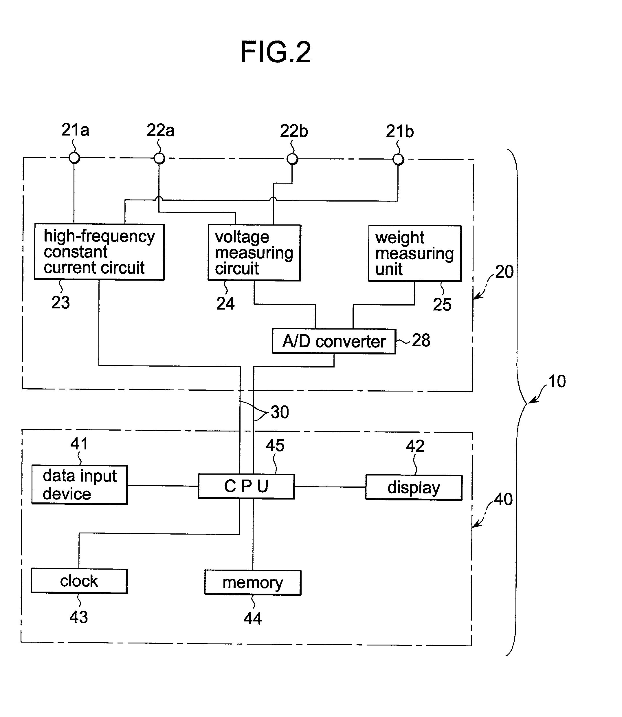 Female physical condition managing apparatus