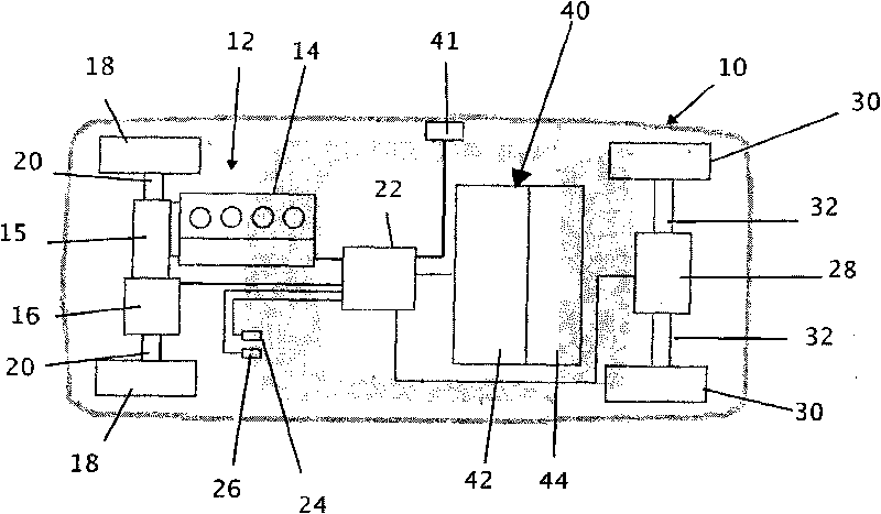 Vehicle hybrid energy system