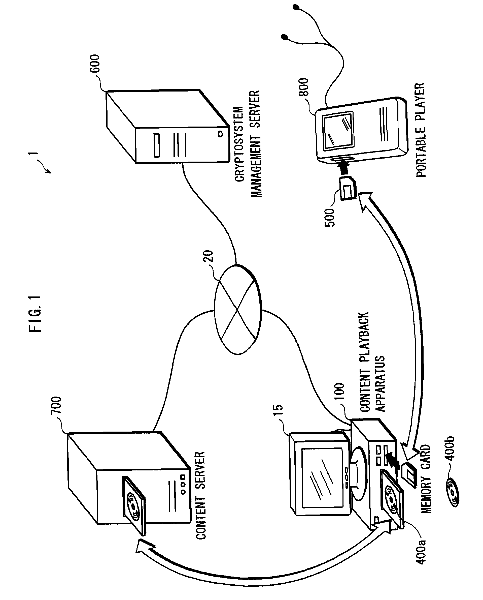 Information security device