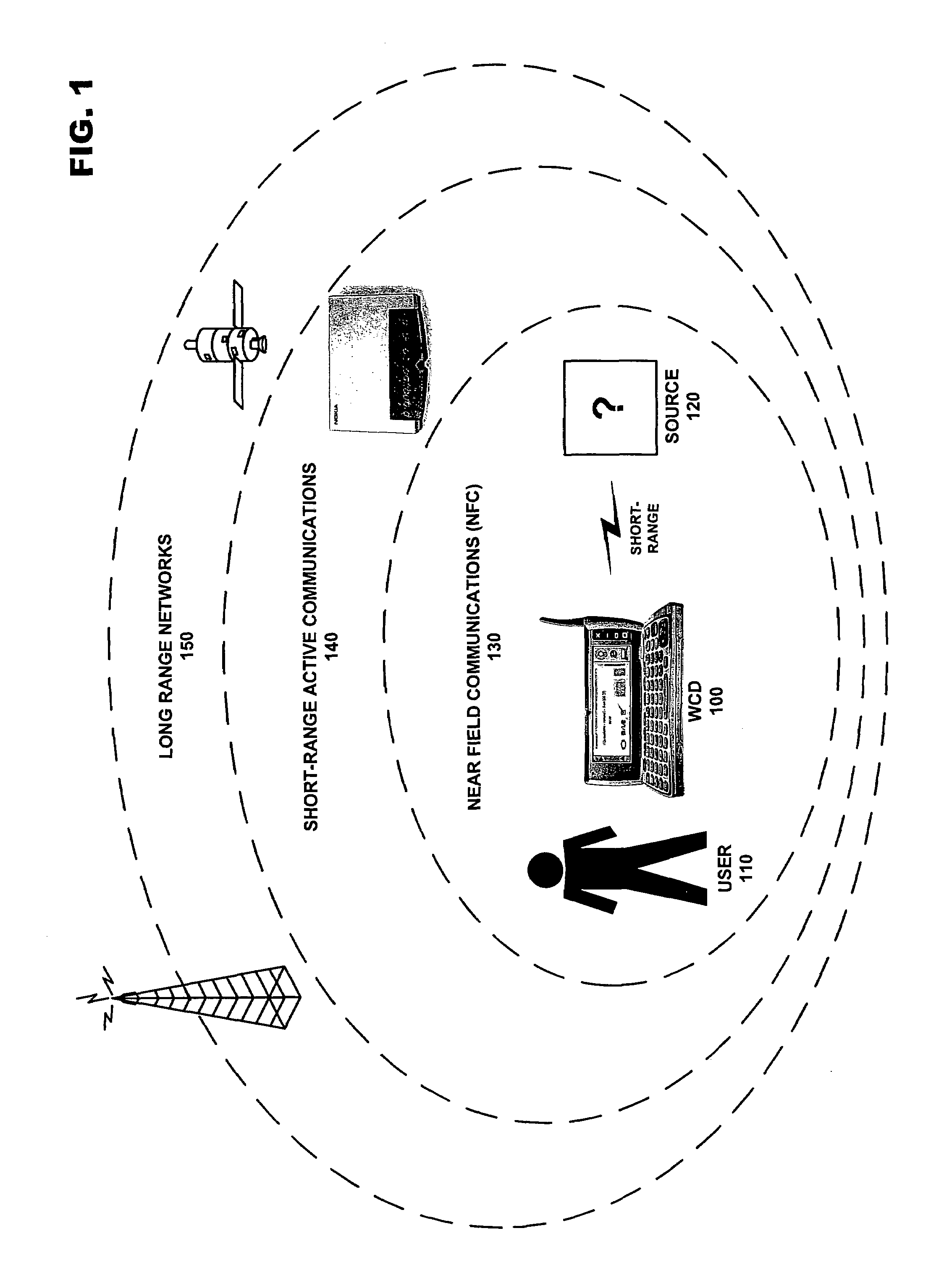 System and methods for direction finding using a handheld device