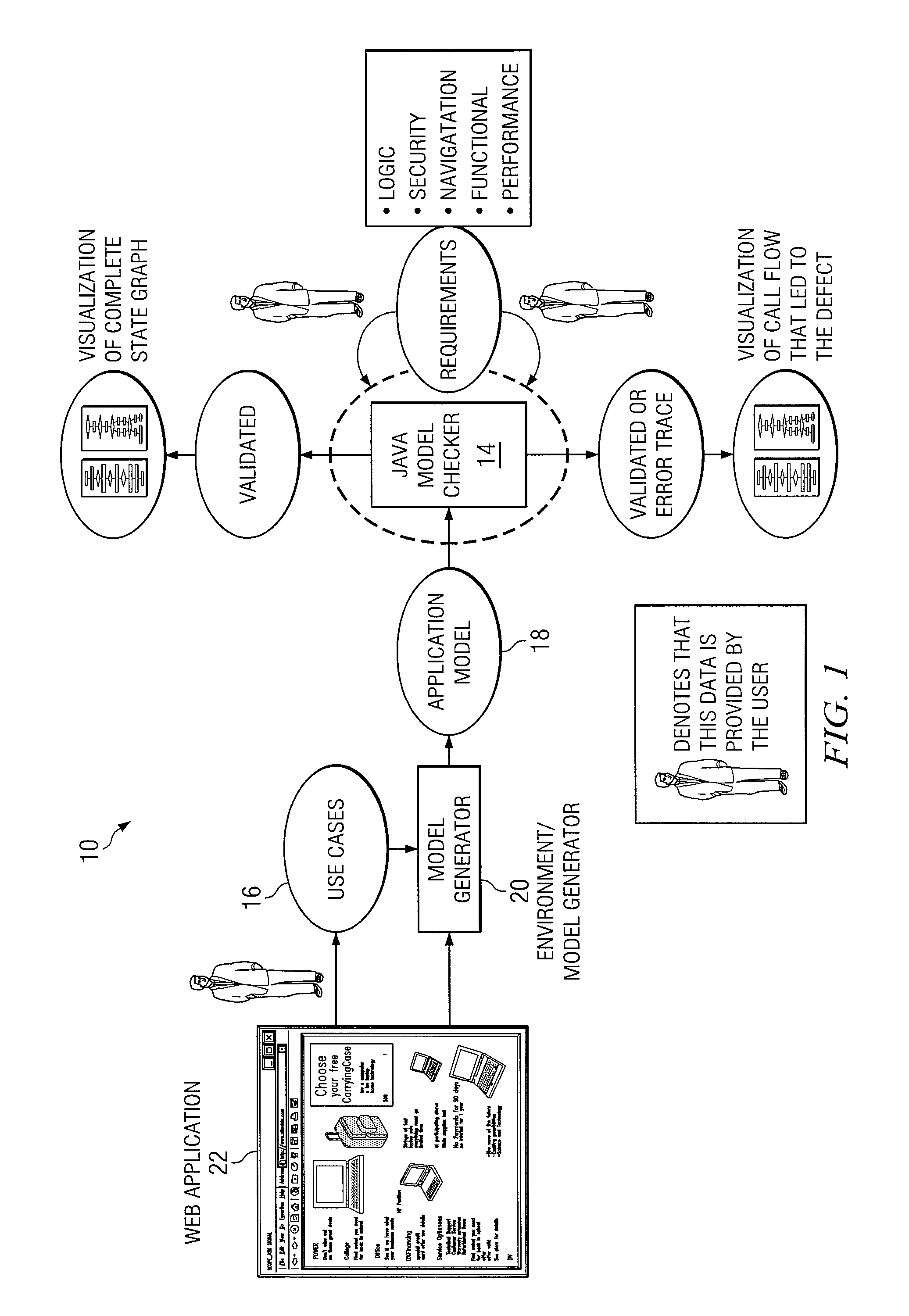 System and Method for Providing Automatic Test Generation for Web Applications