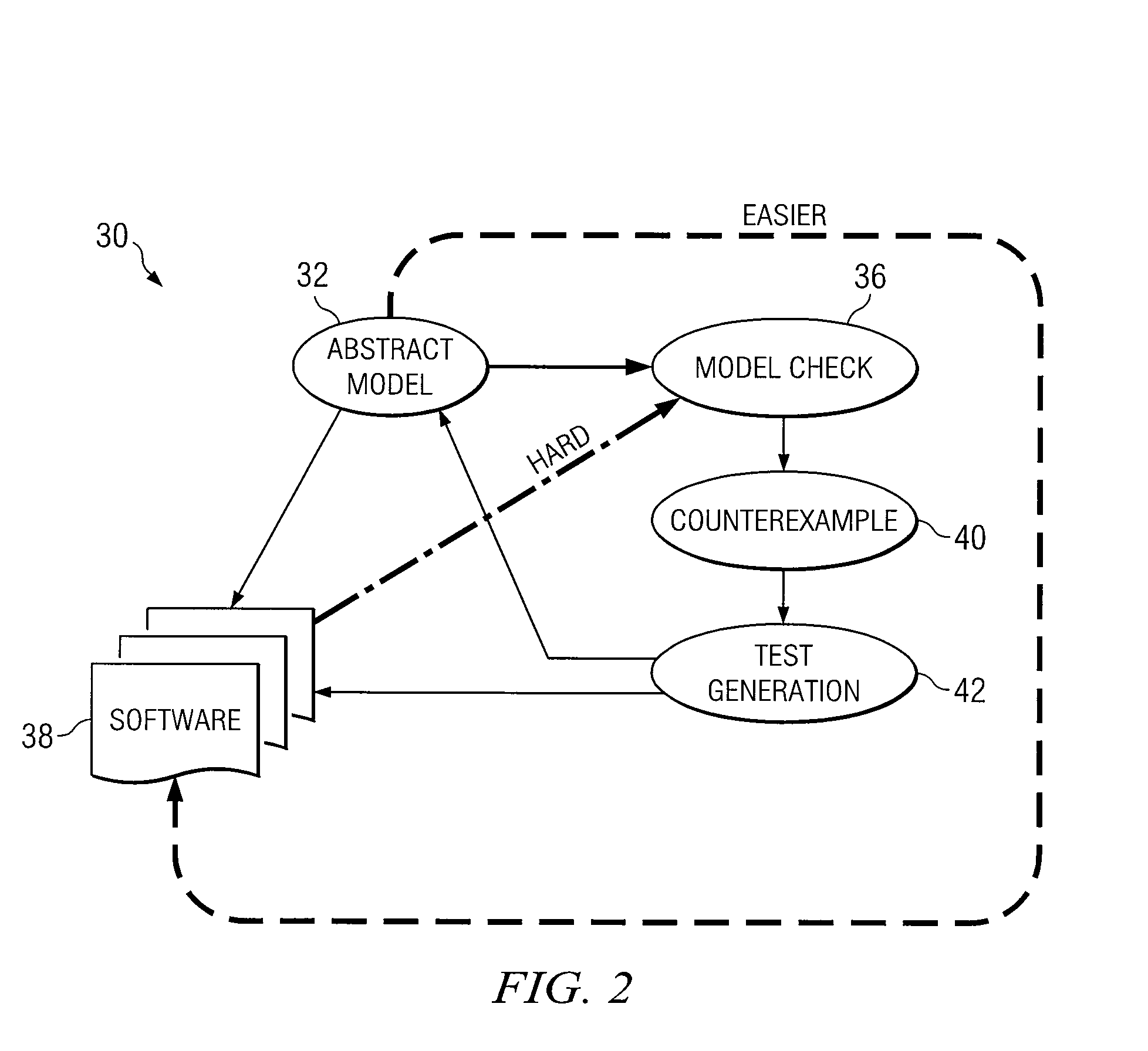 System and Method for Providing Automatic Test Generation for Web Applications