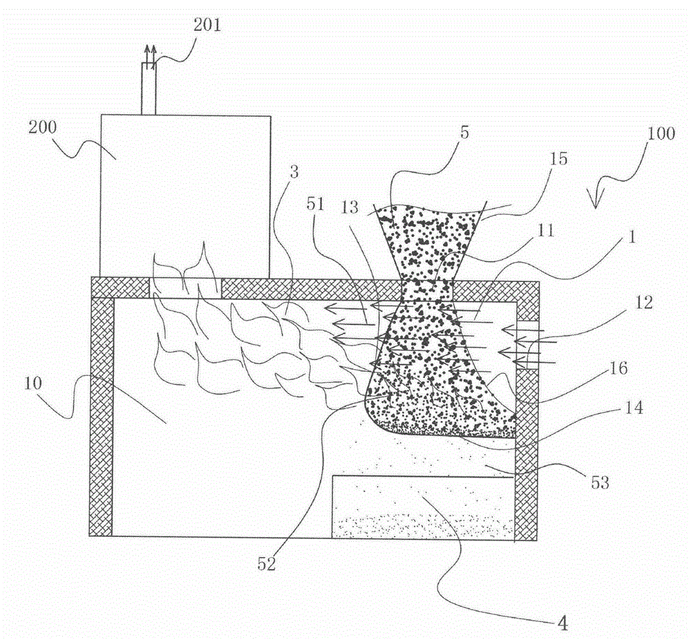 Burning method and burning device of solid fuel