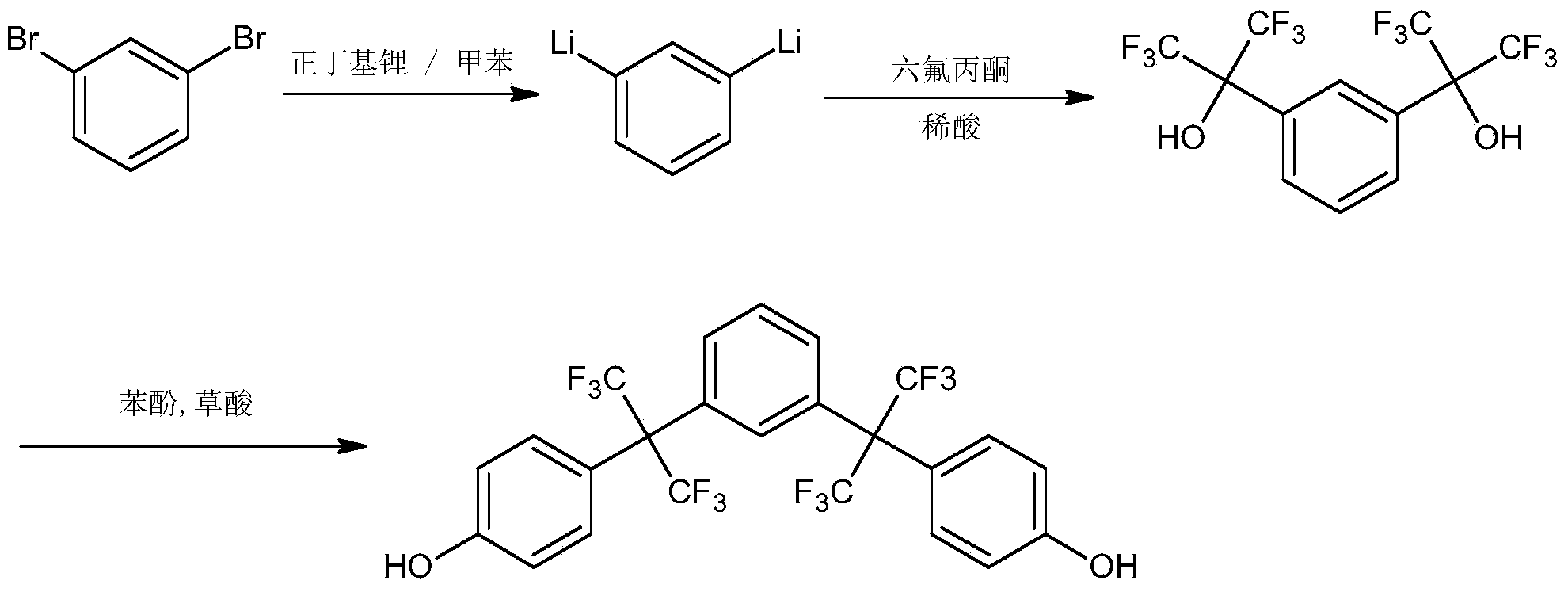 Preparation of novel fluorine-containing bisphenol compound