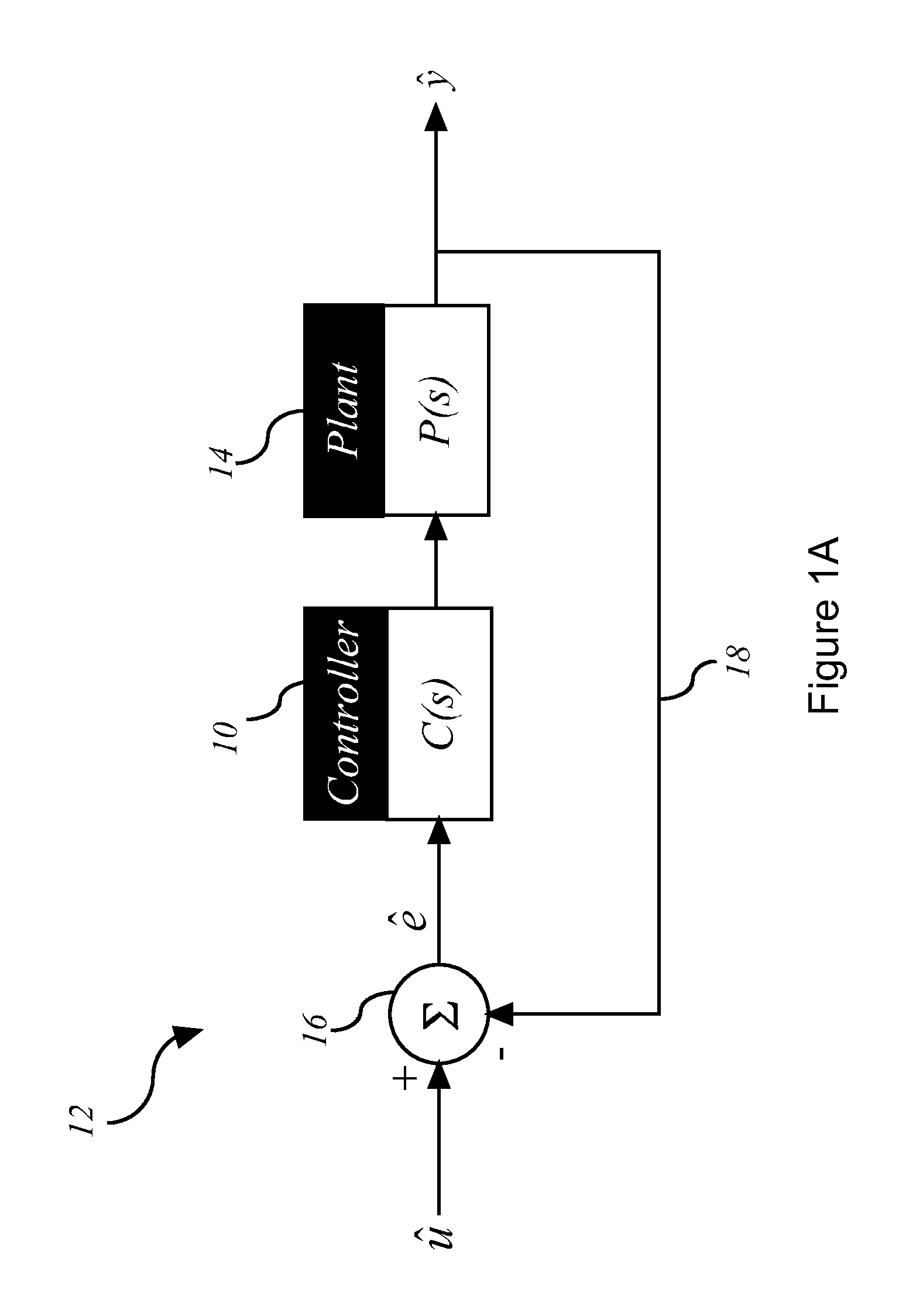 System and method for feedback control