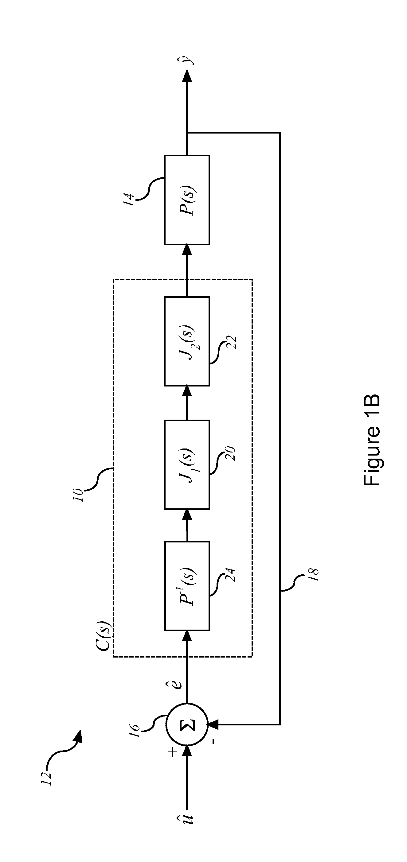 System and method for feedback control