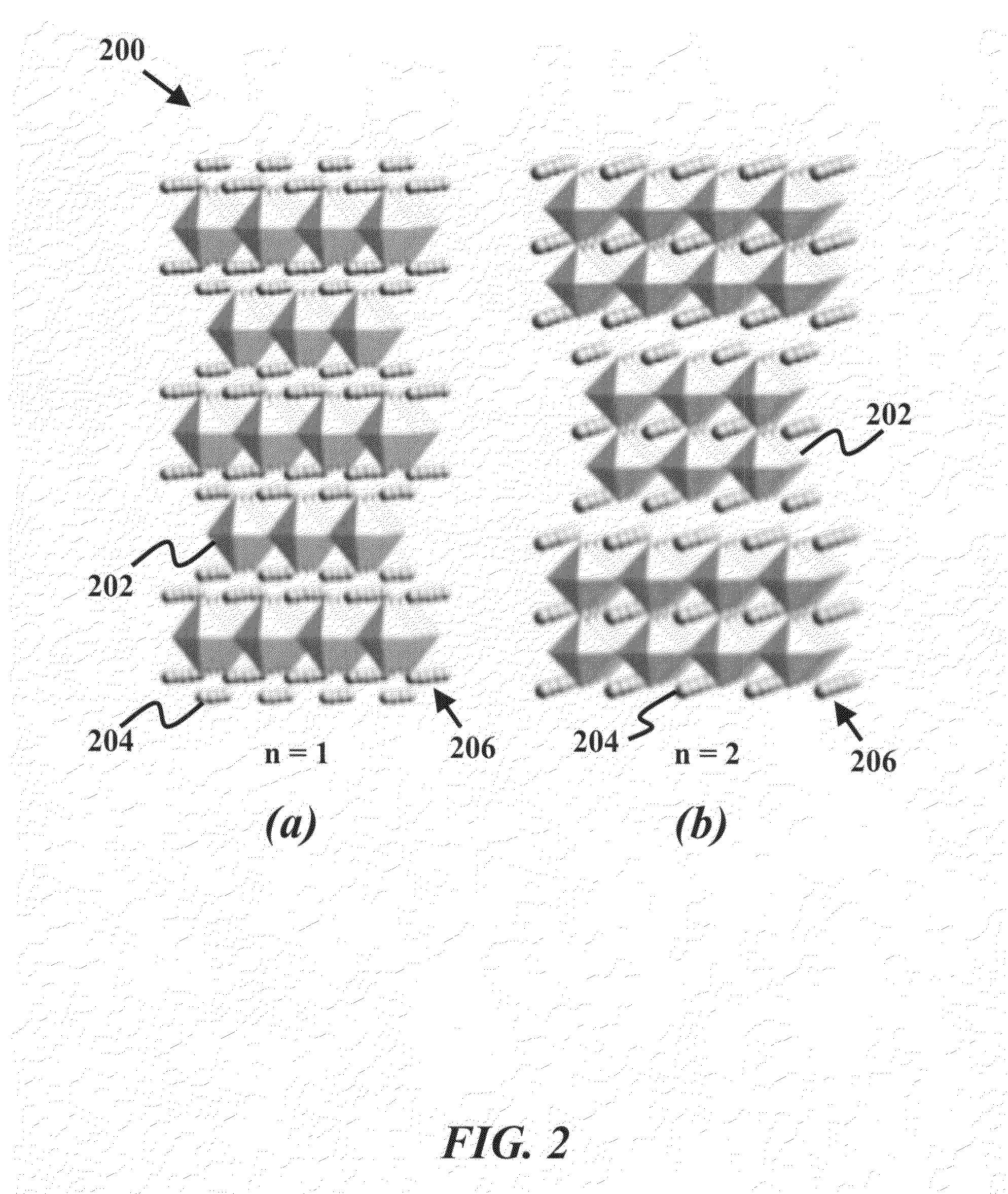 Catalytic oxide anodes for high temperature fuel cells