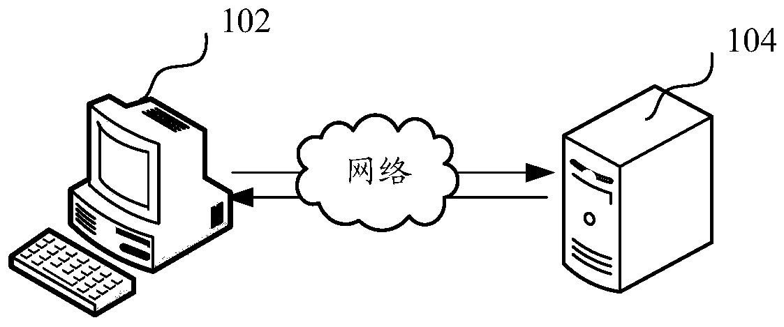 Data product recommendation method and device, computer device and storage medium