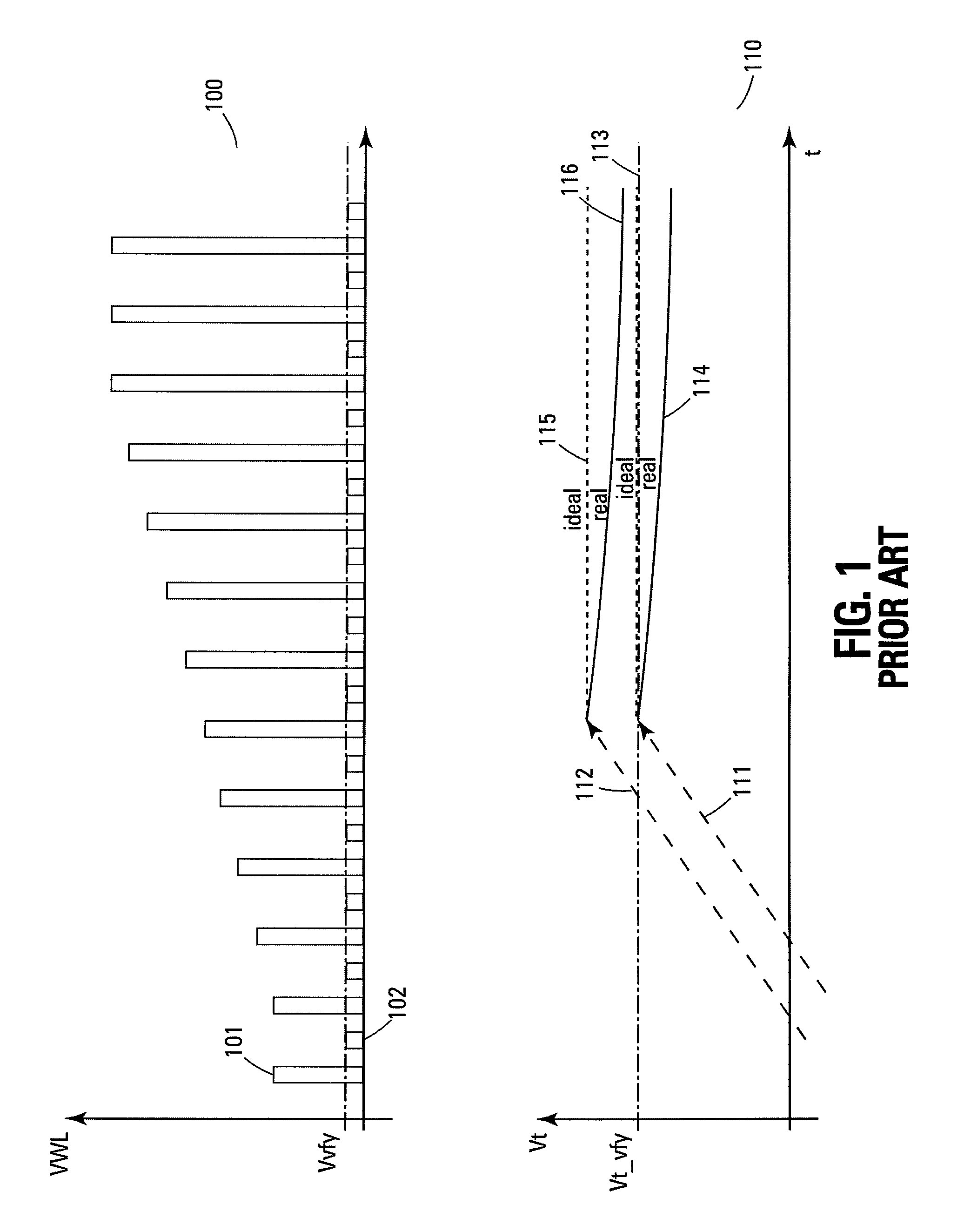 Charge loss compensation during programming of a memory device