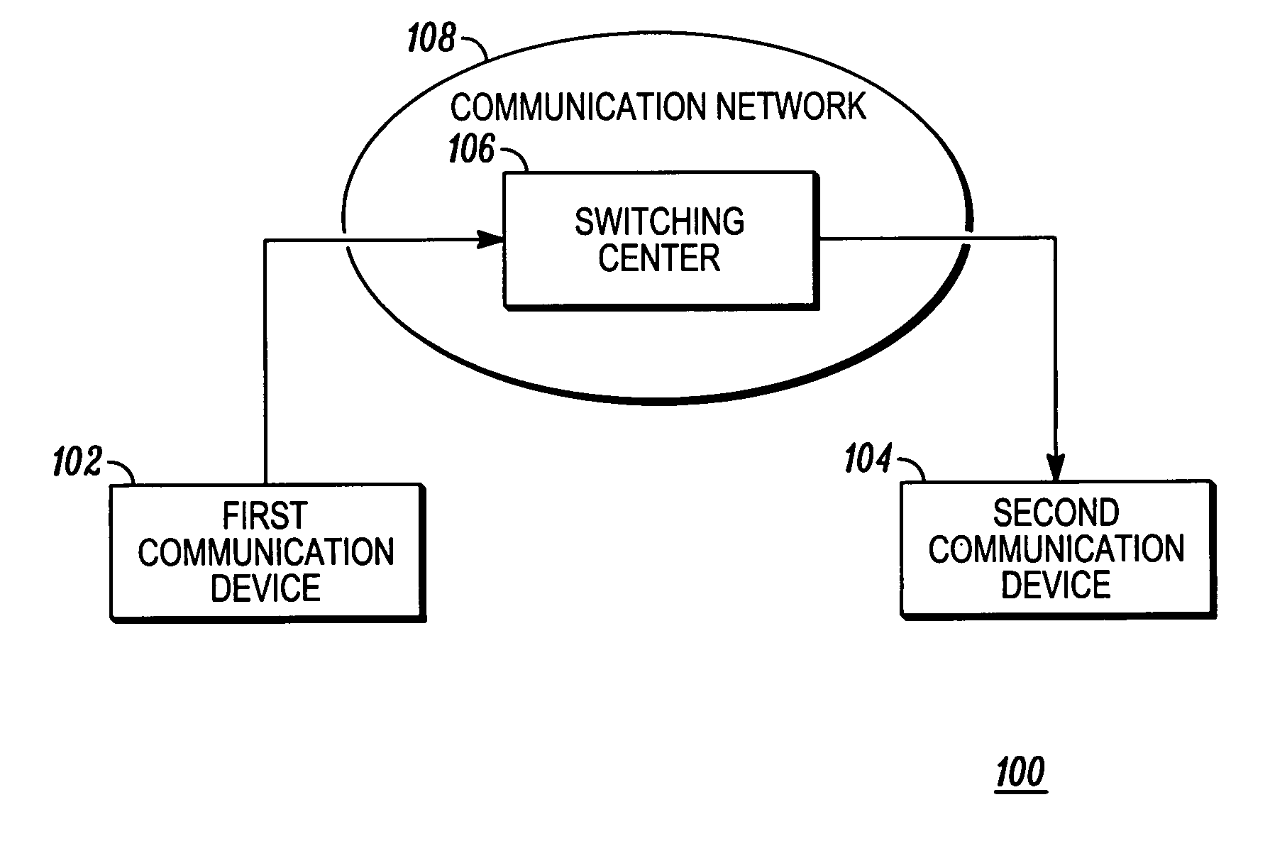 Method and communication device for providing a personalized ring-back