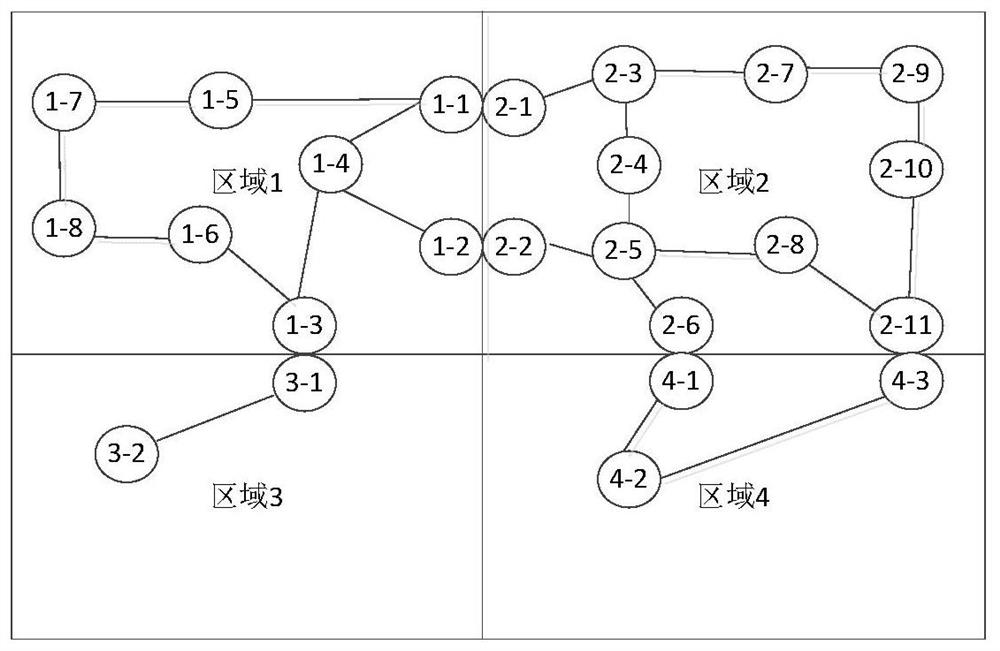 Robot path planning method based on multiple regions, robot and terminal equipment