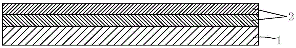 Structure and preparation method of TFT substrate