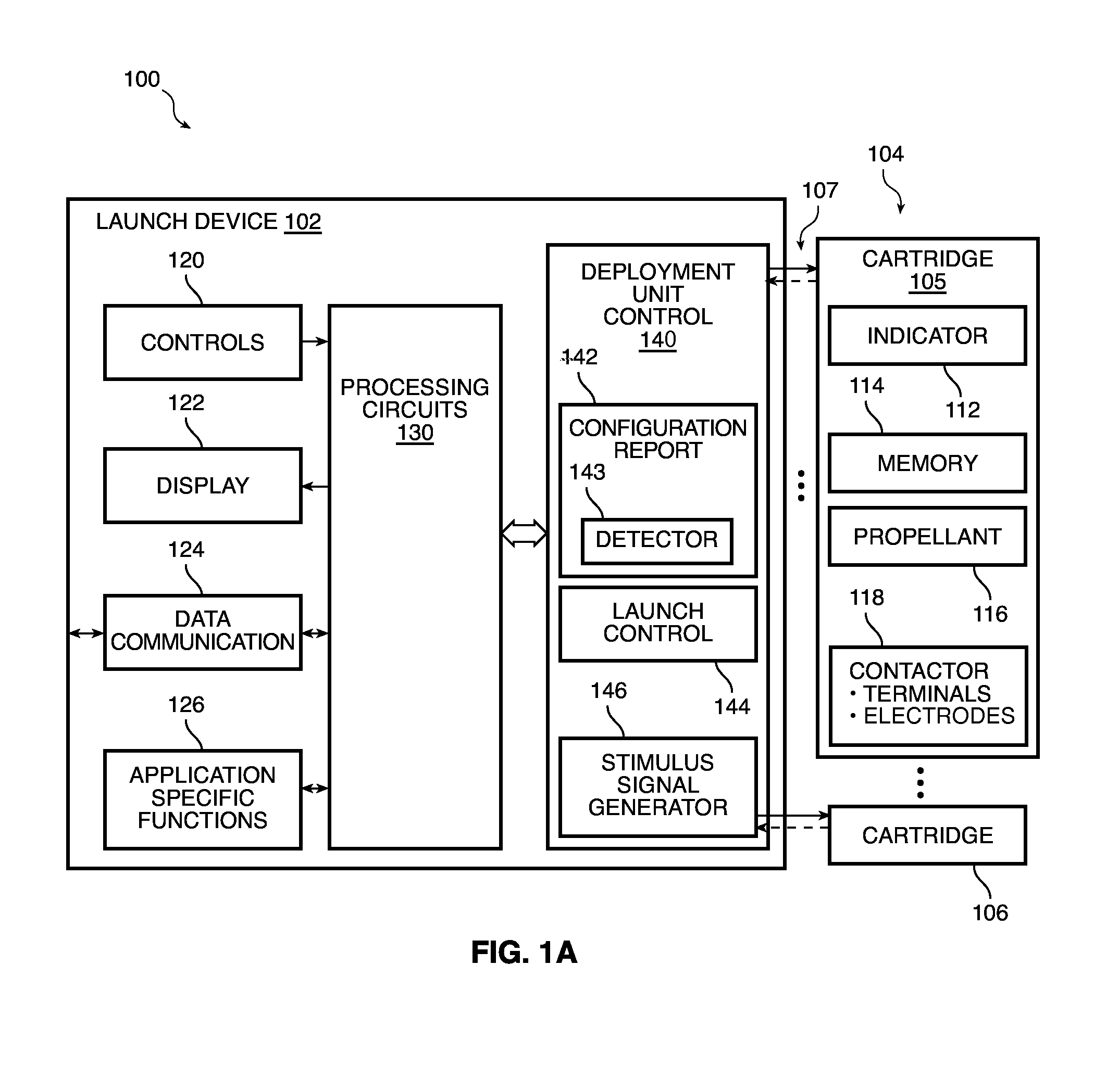 Systems and methods for a user interface for electronic weaponry