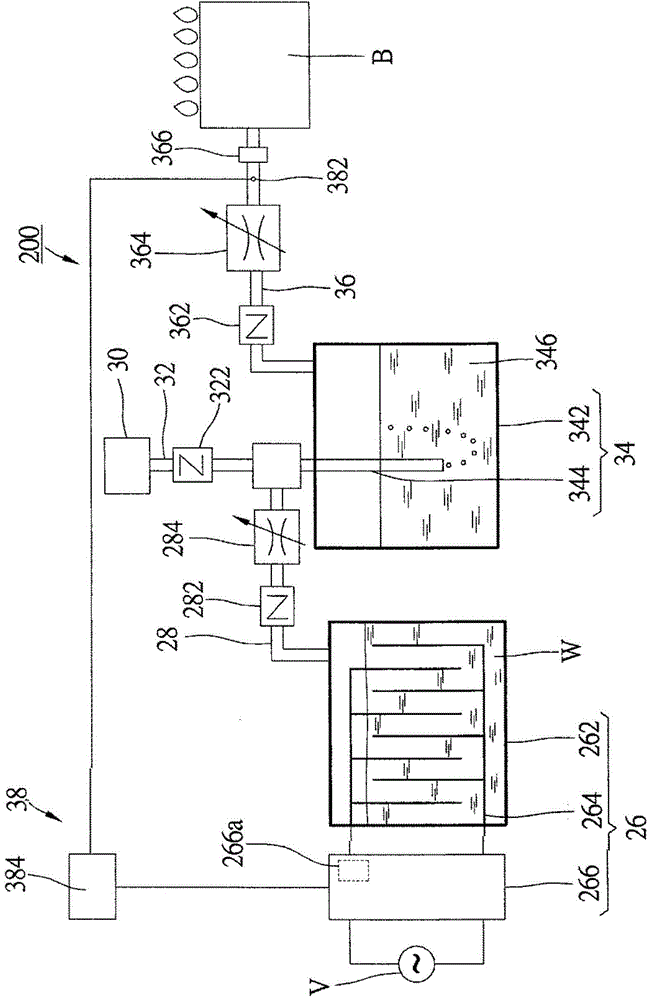 Manufacturing device of oxygen-containing gaseous fuel