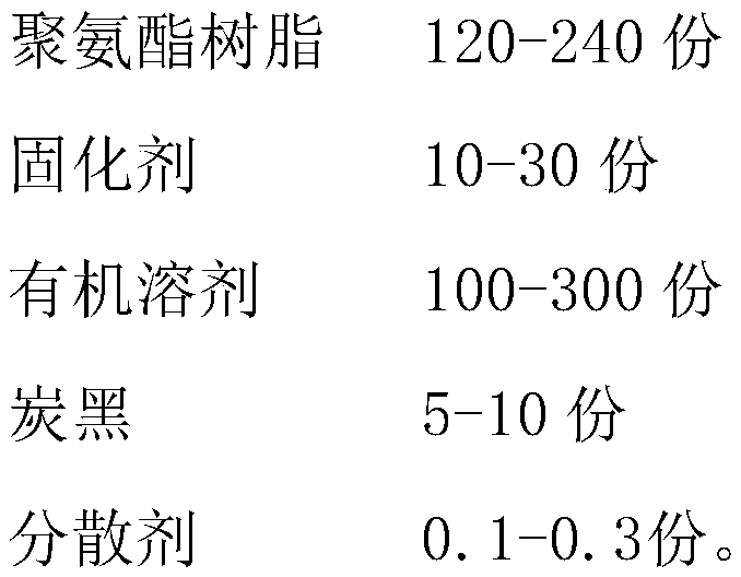 A kind of black adhesive for aluminum-plastic film composite of lithium battery and preparation method thereof