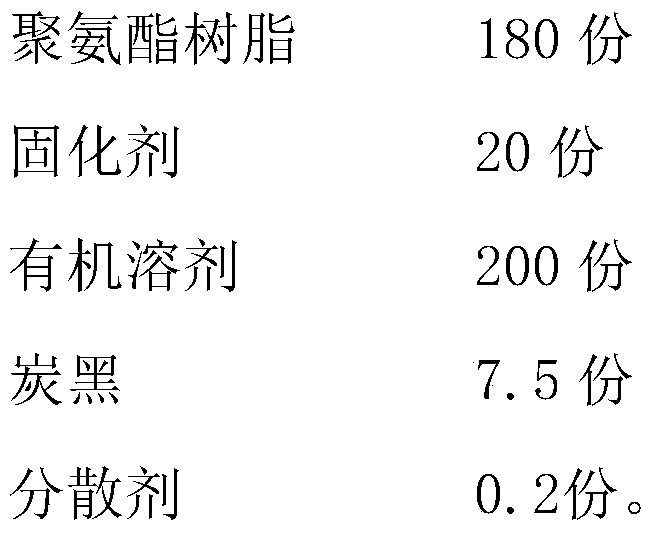 A kind of black adhesive for aluminum-plastic film composite of lithium battery and preparation method thereof