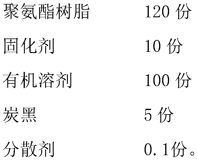 A kind of black adhesive for aluminum-plastic film composite of lithium battery and preparation method thereof