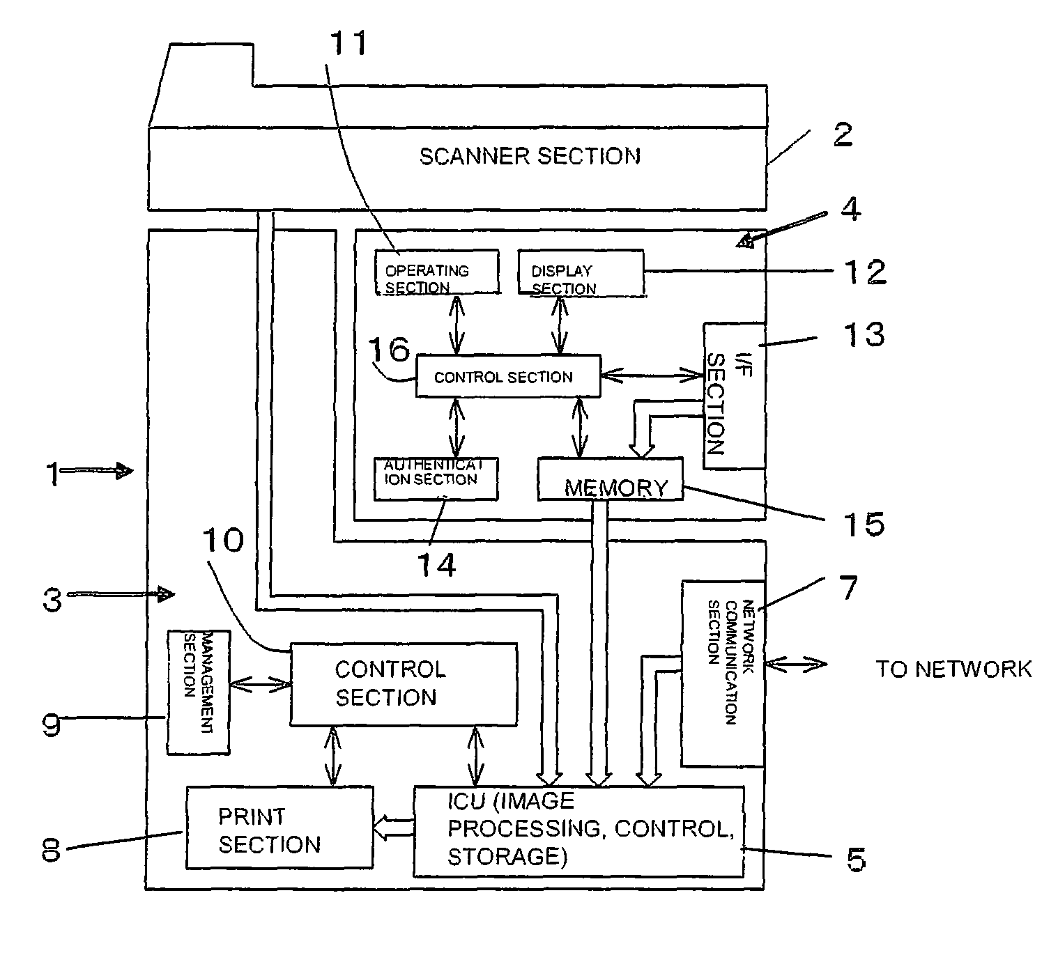 Facsimile communication system and image processing apparatus