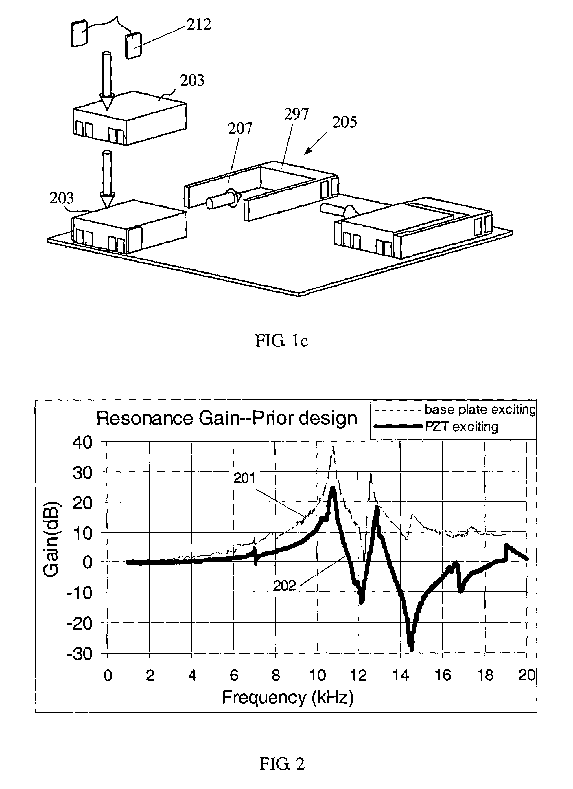 Micro-actuator, head gimbal assembly and disk drive unit with the same
