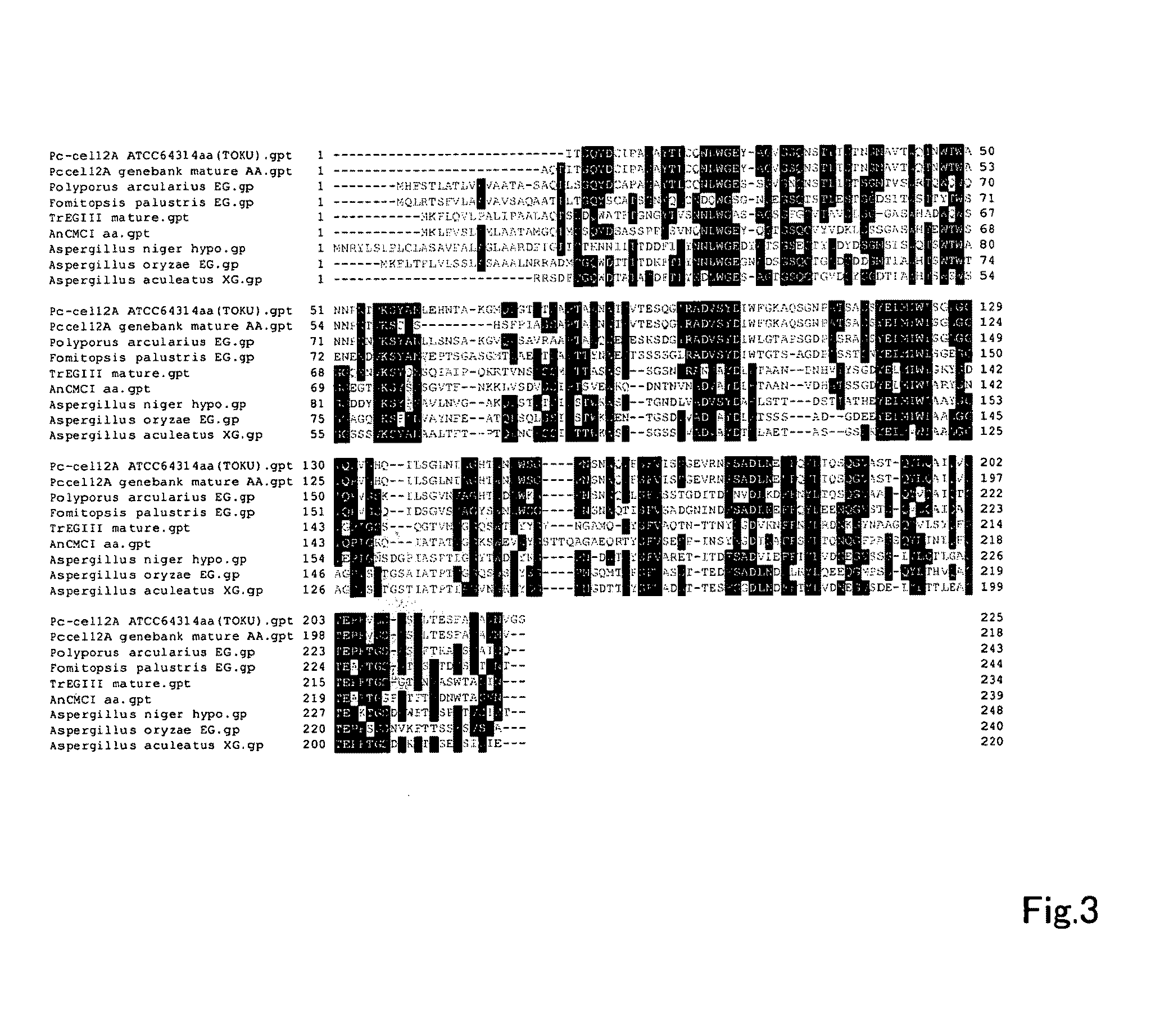 Acid-resistance endoglucanase and the use of thereof