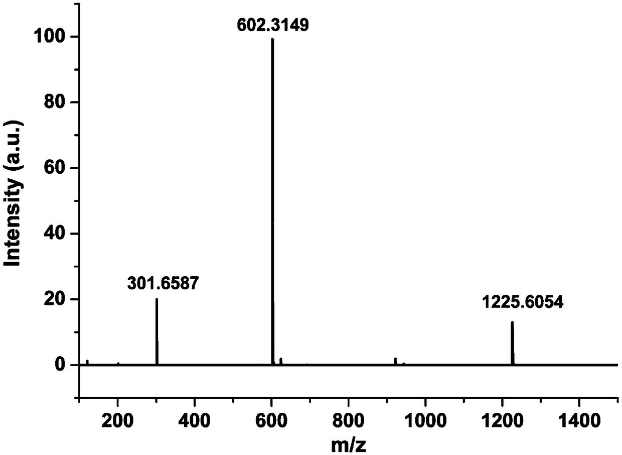 Rhodamine acylhydrazone derivative, preparation method and application thereof, and fluorescent probe