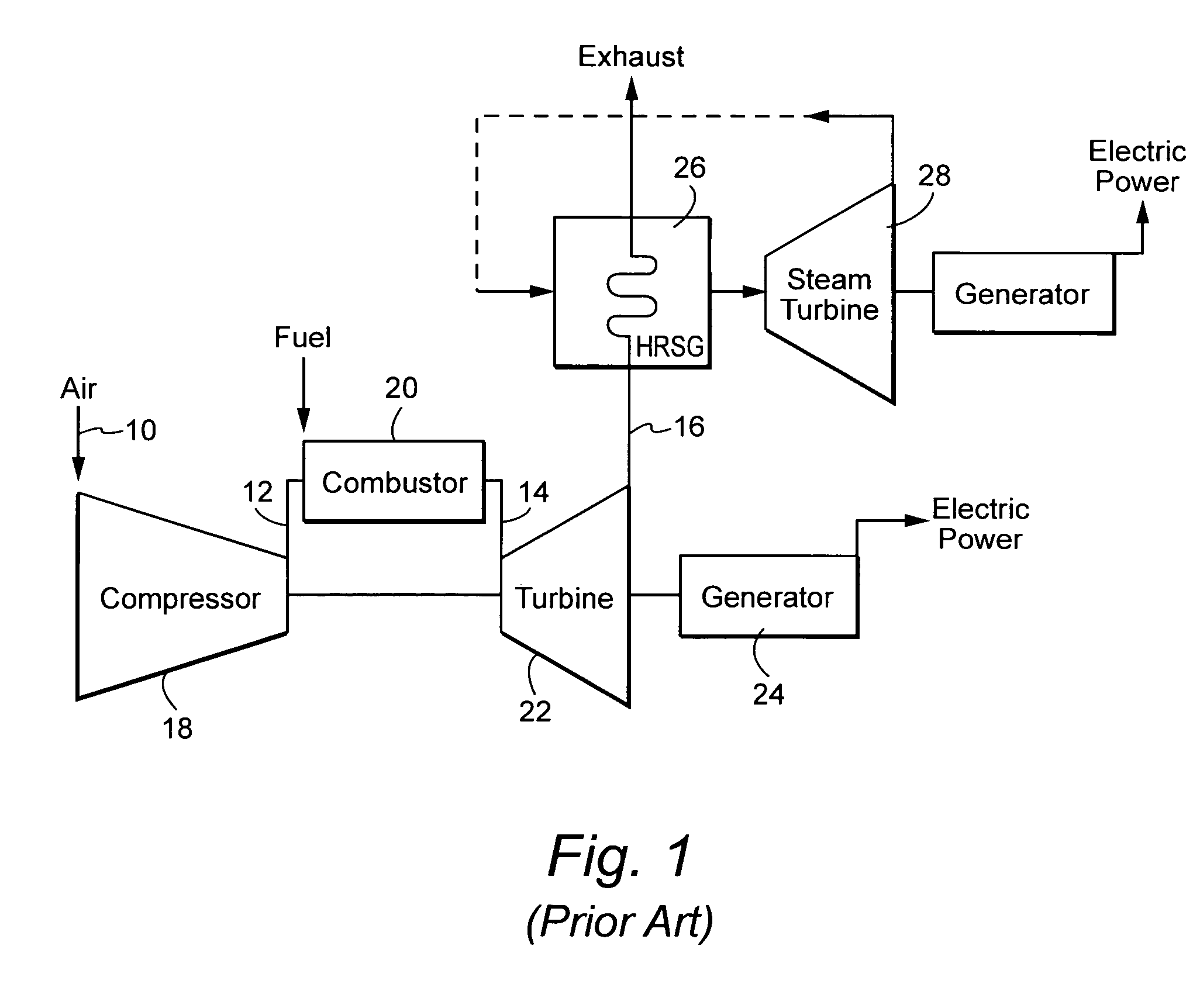 Gas turbine inlet conditioning system and method
