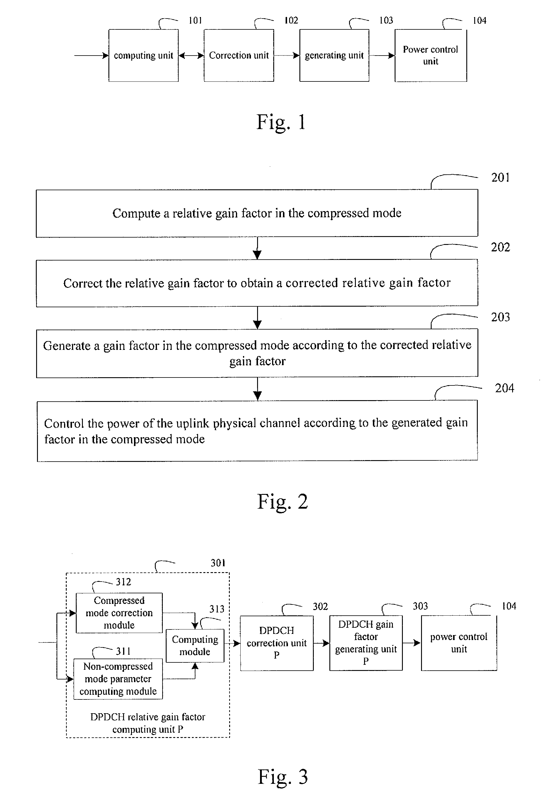 Method and apparatus for controlling power of uplink physical channel