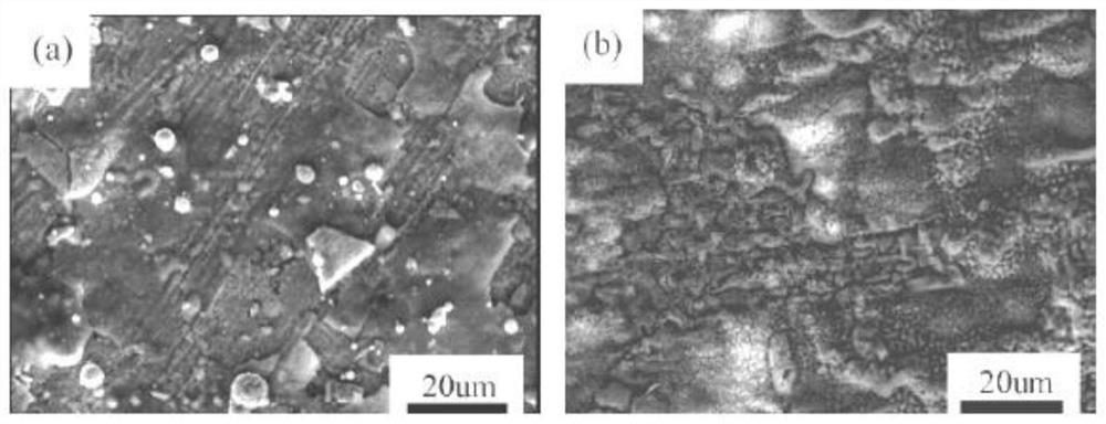 A kind of oxidation-resistant nickel-based superalloy powder and its preparation method