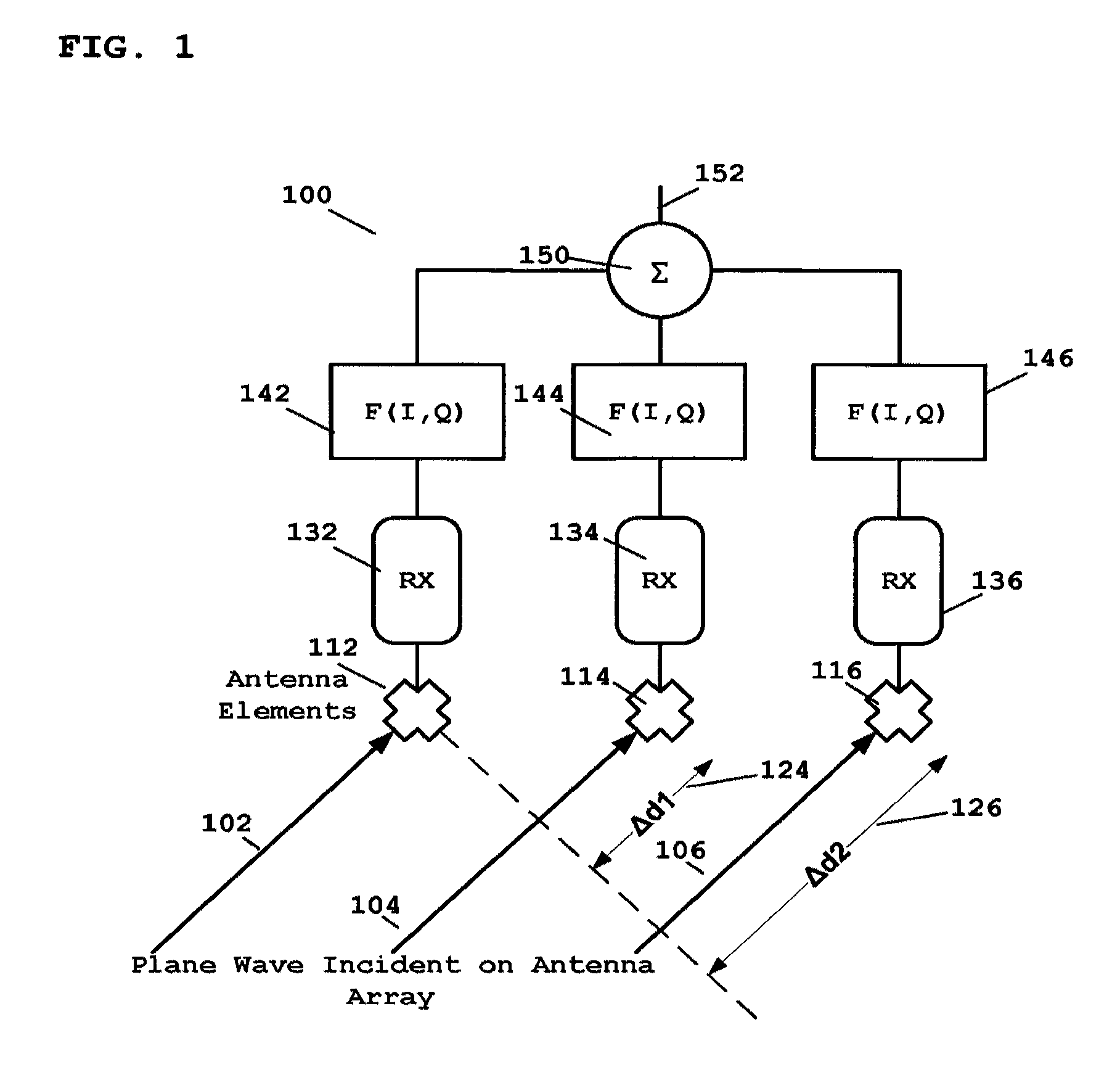 Communication system, apparatus and methods for calibrating an antenna array