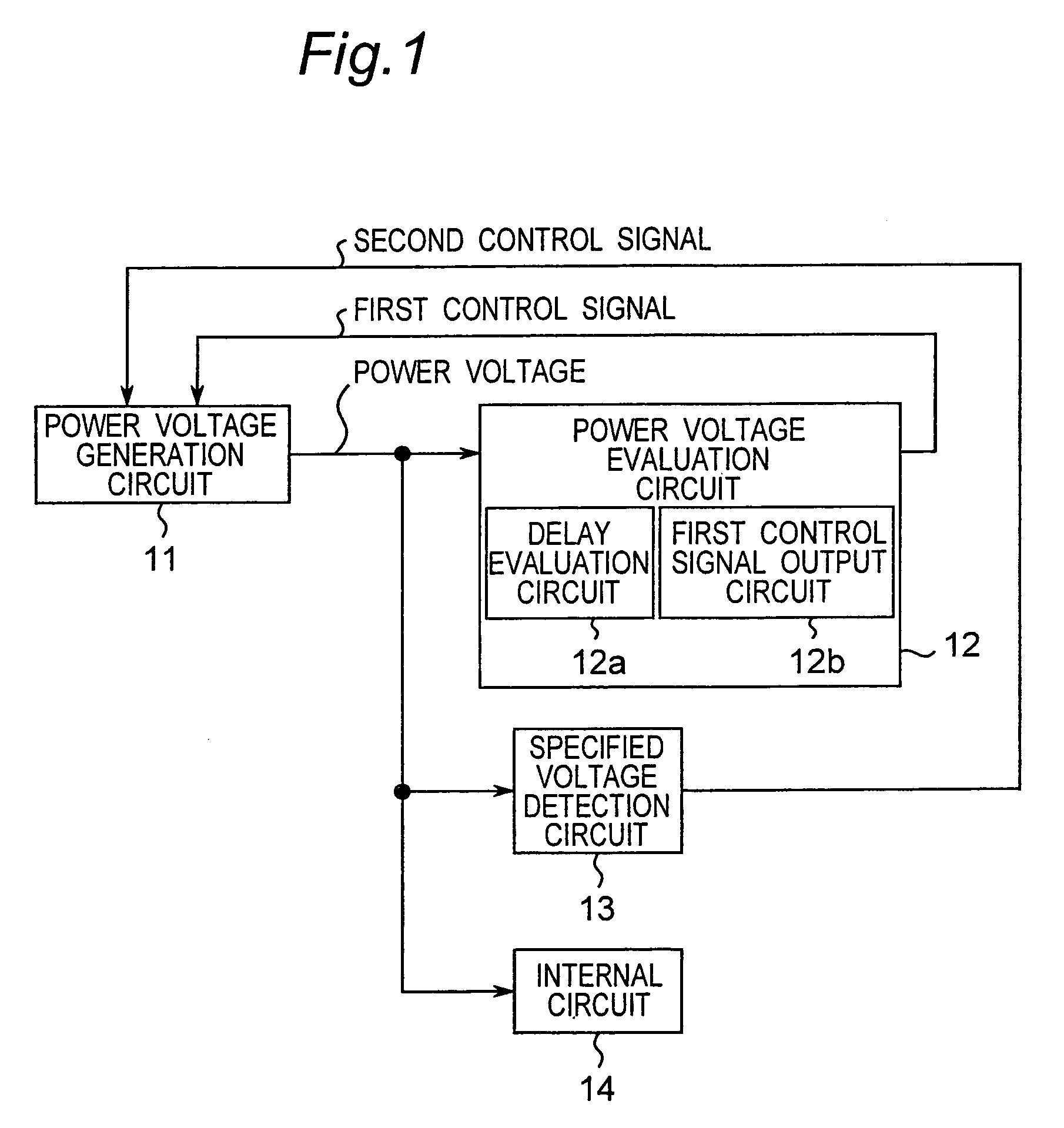 Semiconductor integrated circuit device and cellular terminal using the same