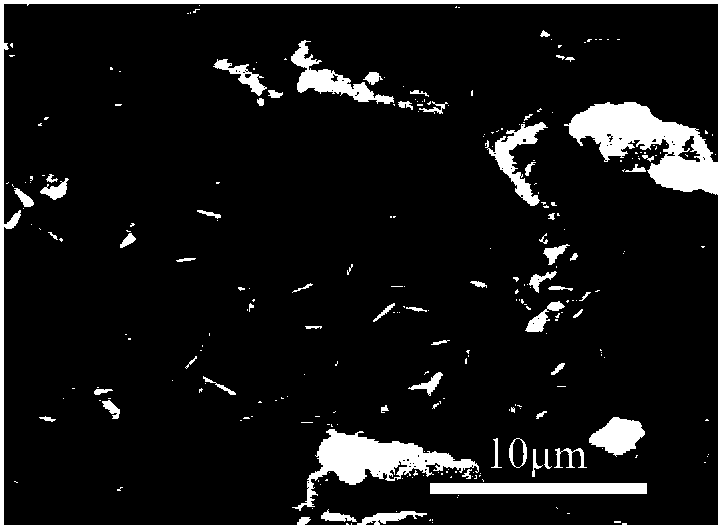 Preparation method of environment-friendly organic composite salt snowmelt agent