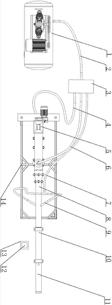 Pneumatic jet performance test bench