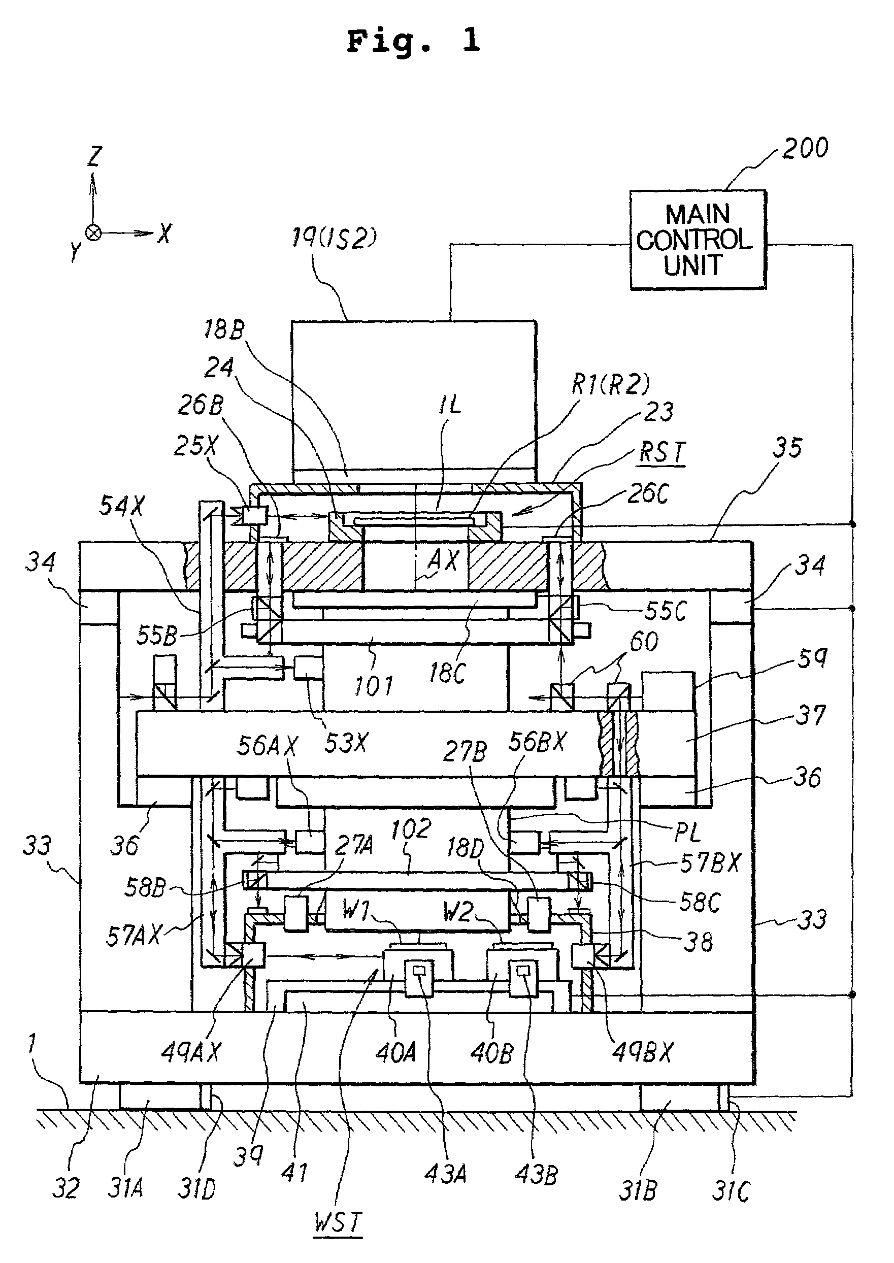 Exposure method, exposure apparatus, and method for producing device