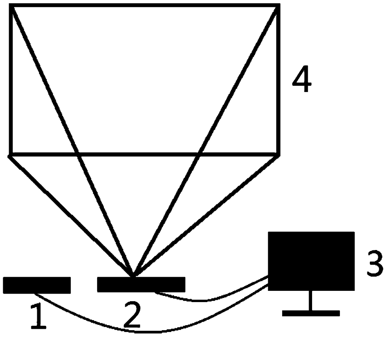 An analog touch operating system and operating method based on depth data