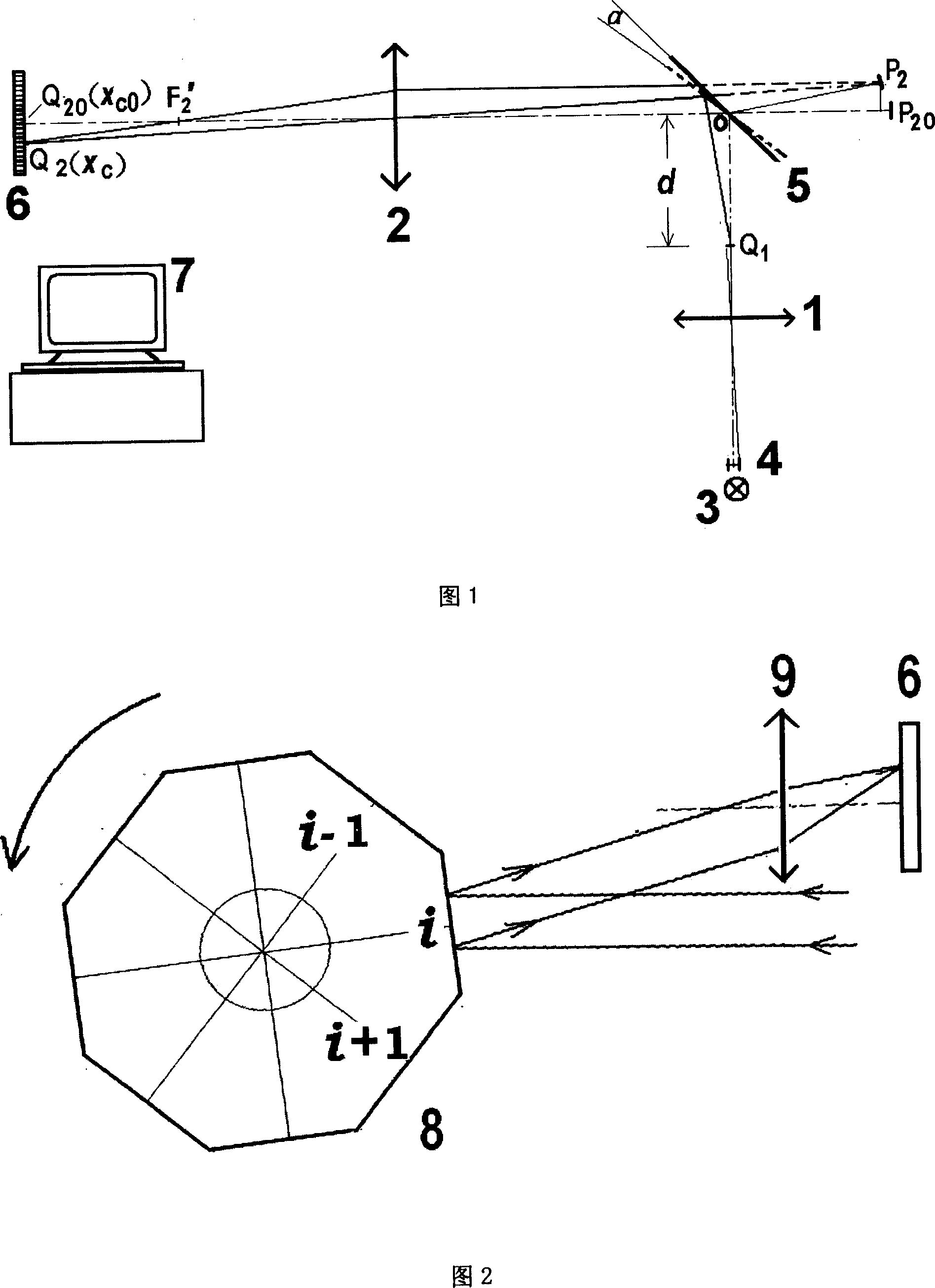 Method for measuring light-beam central position by array CCD