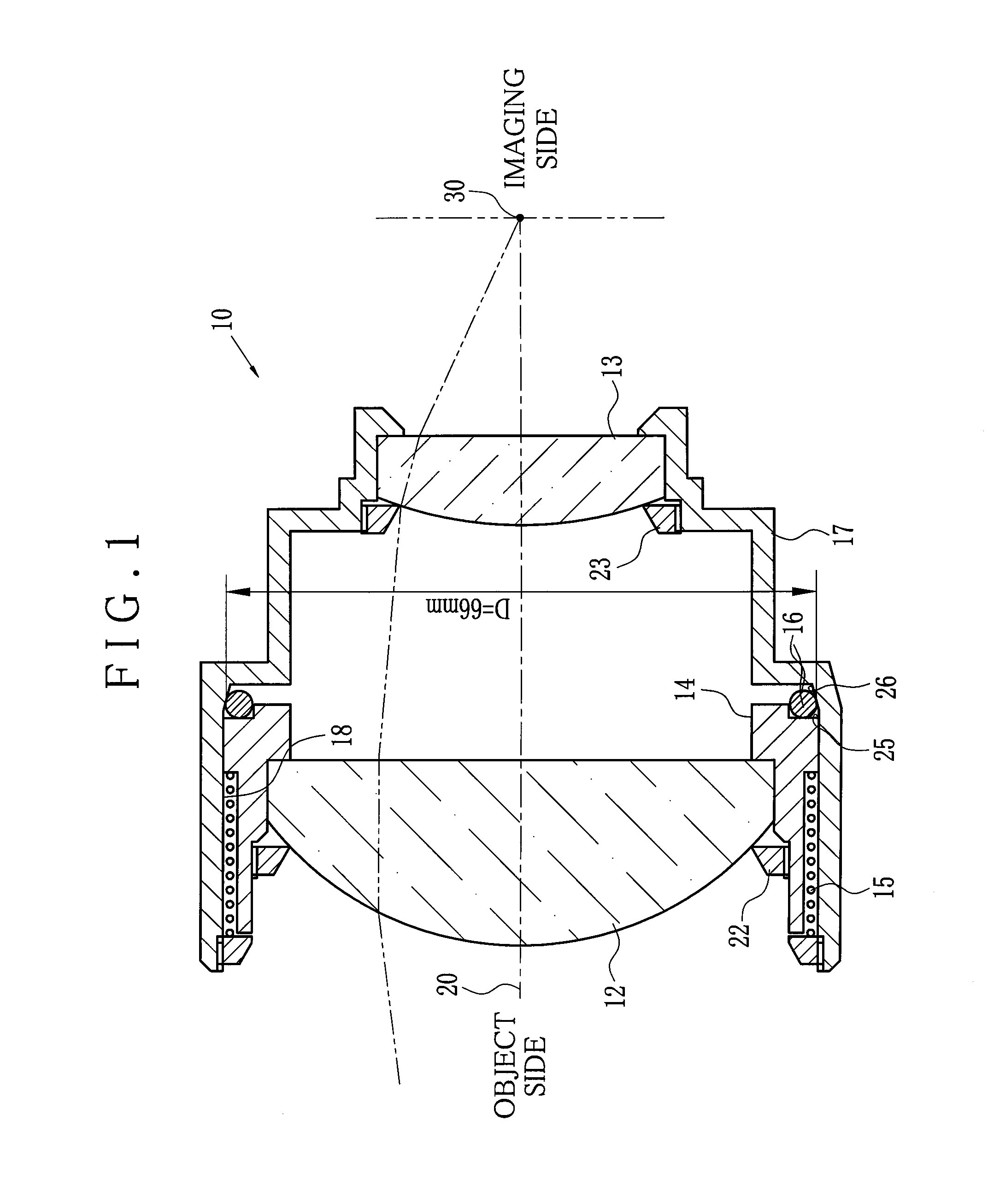  athermal lens device