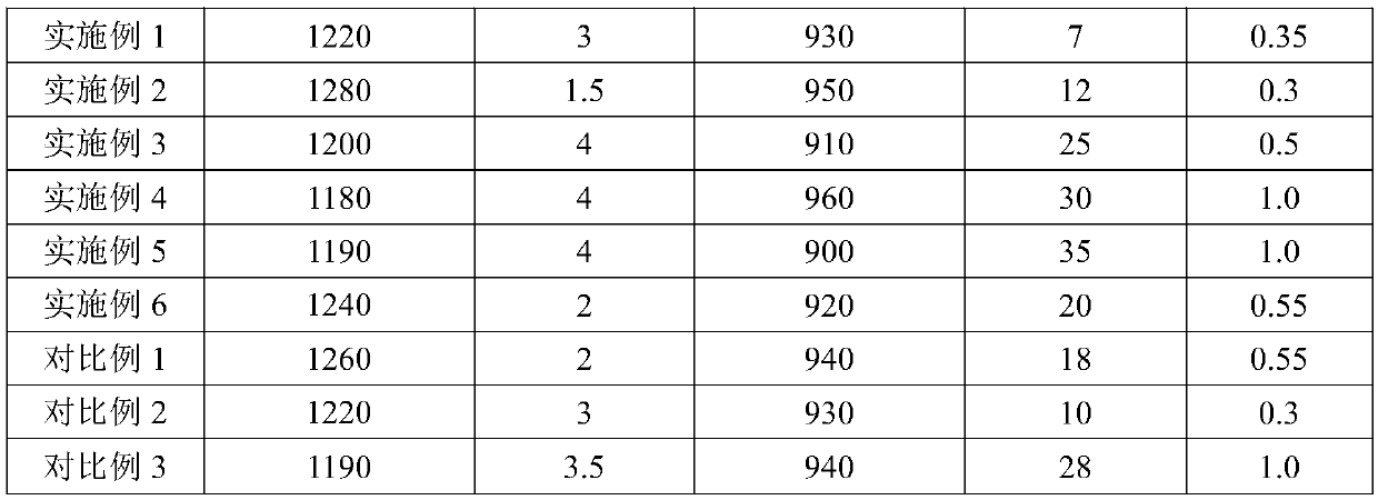 Economical sulfate reducing bacterium corrosion resisting seamless gathering and transporting pipeline pipe and manufacturing method thereof