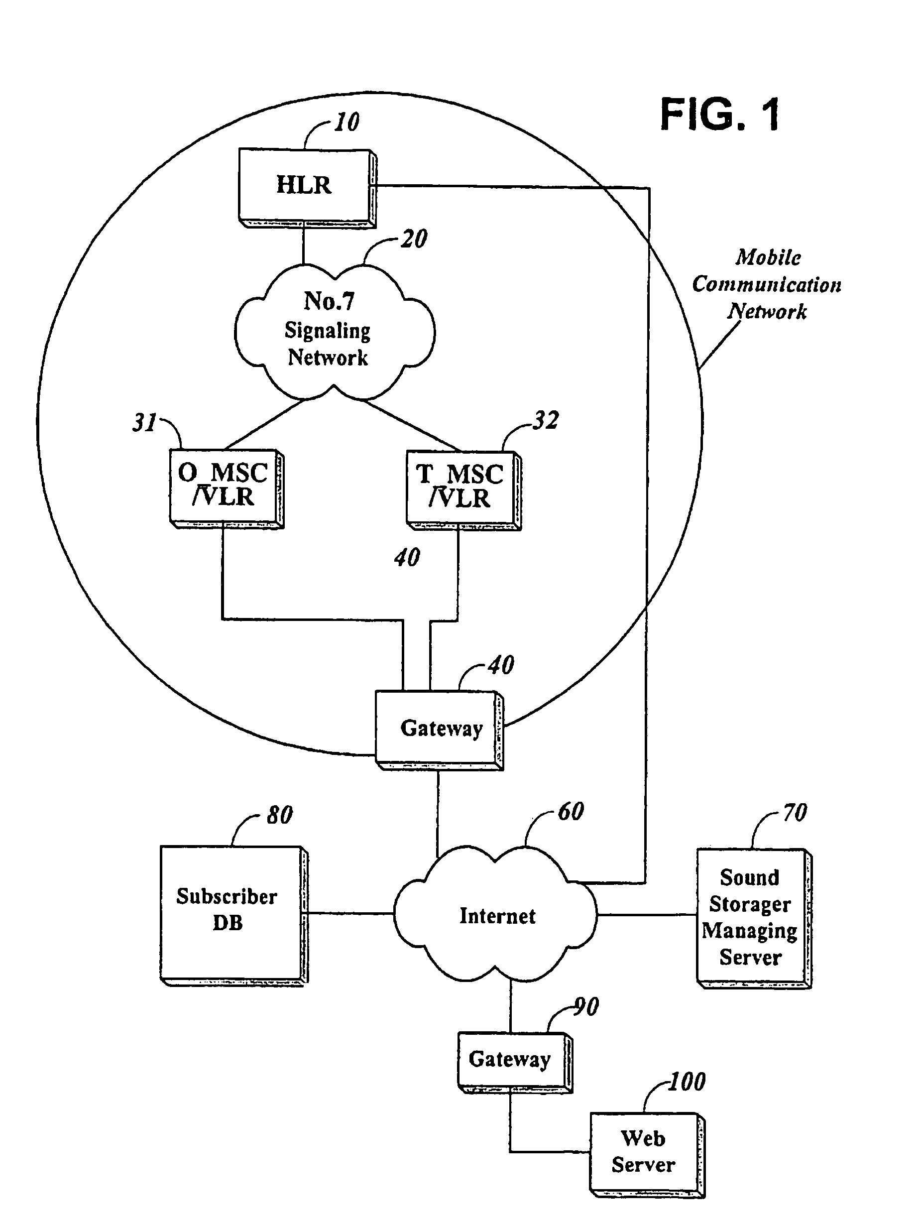 Method for providing a subscriber-based ringback tone sound stored in a mobile exchanger