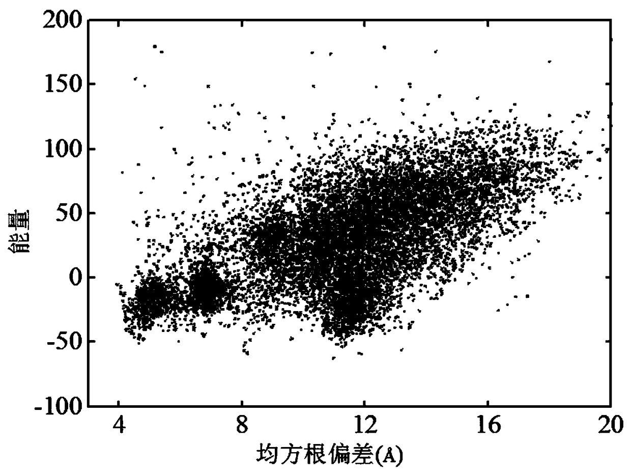 Protein conformation space optimization method based on local structure comparison