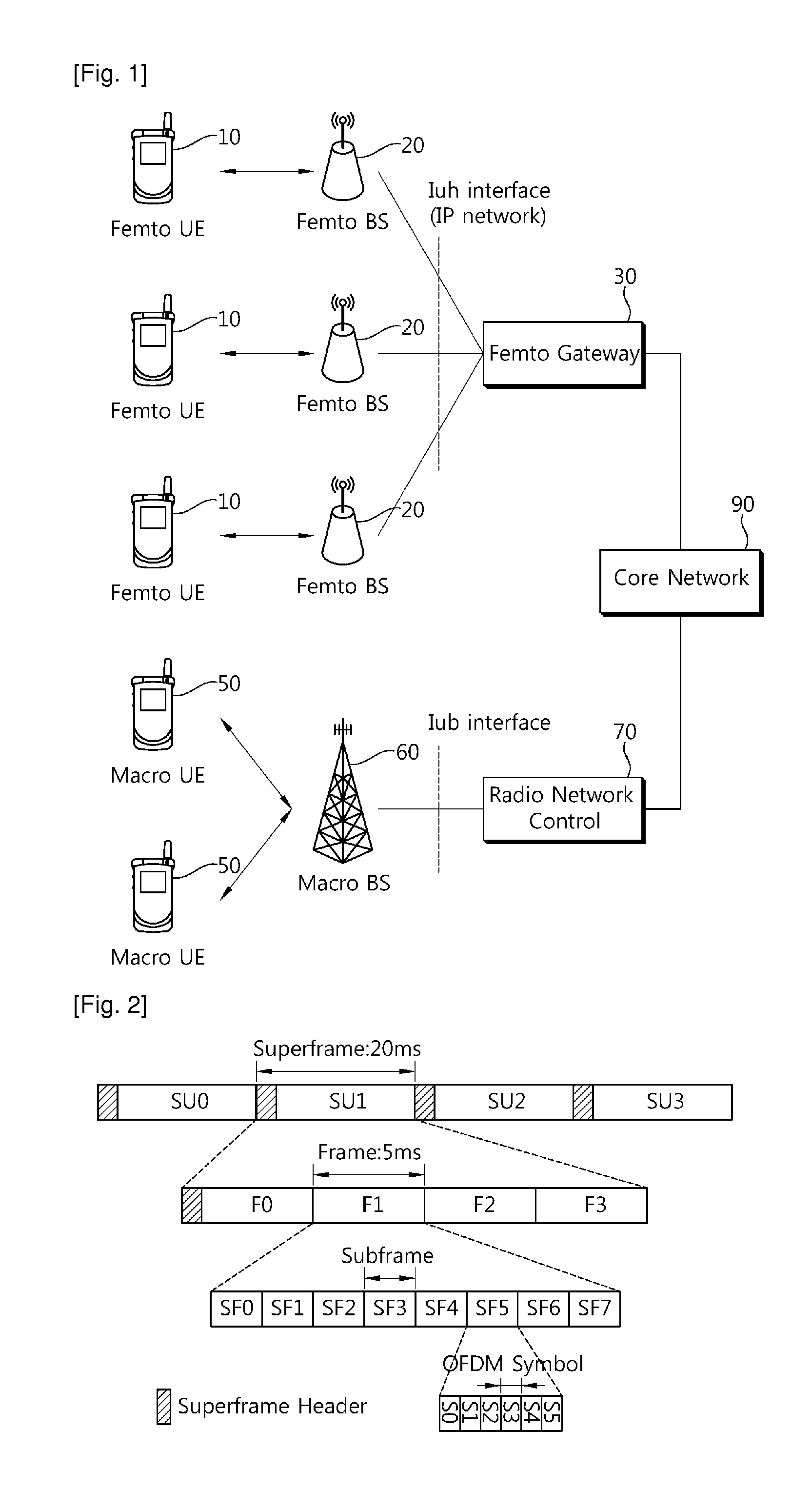 Method and apparatus of operating femto base station in wireless communication system