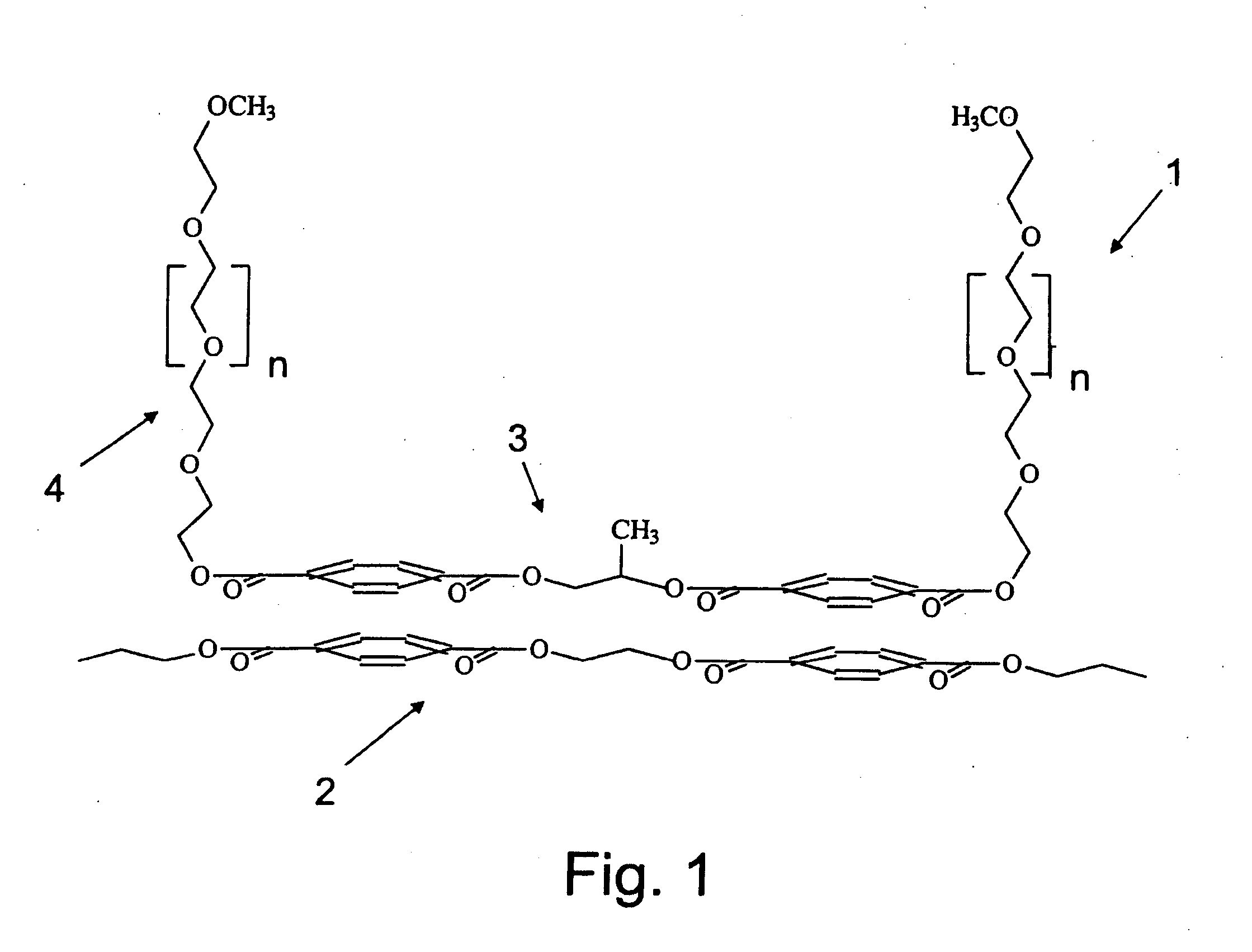 Method for forming a fibrous structure comprising synthetic fibers and hydrophilizing agents