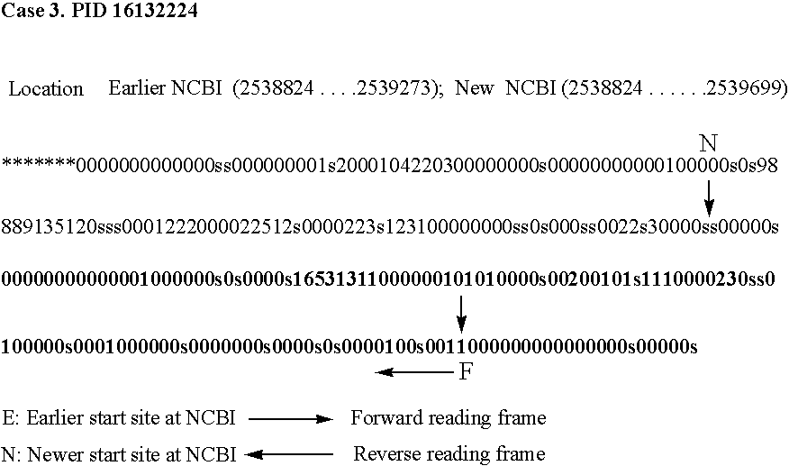 Computer based versatile method for identifying protein coding DNA sequences useful as drug targets