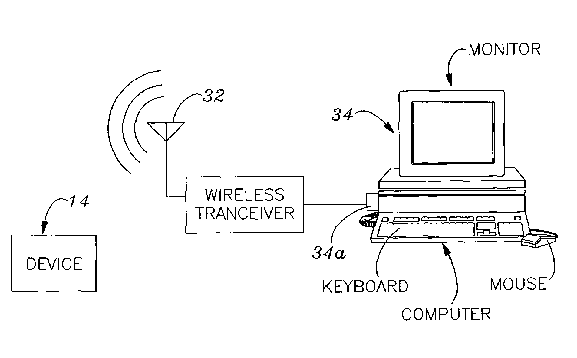 Apparatus for and method of creating and transmitting a prescription to a drug dispensing location